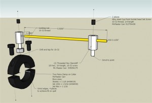 Depth gauge design