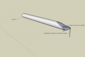 1/2" solid surface gouge